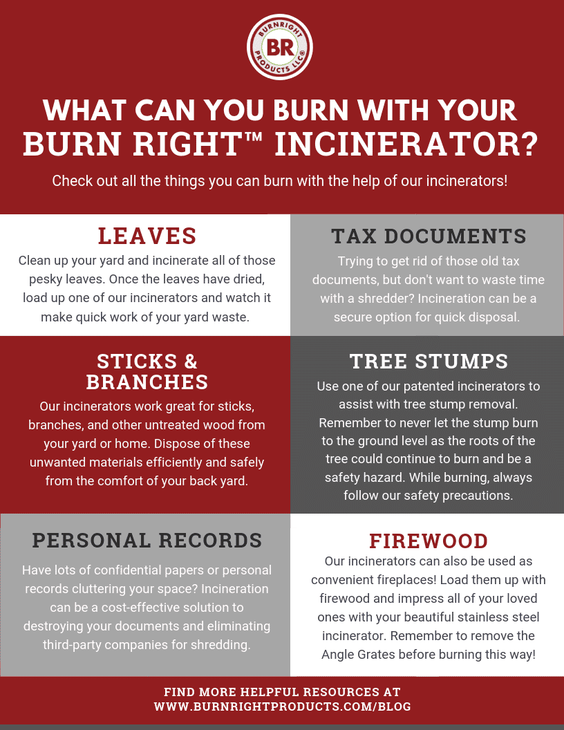 What can you incinerate with your Burn Right™ Incinerator? Take a look and explore some of your burning options!