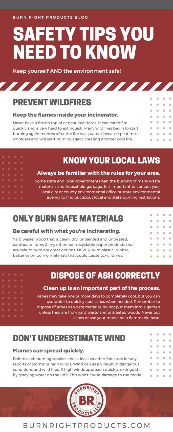 Safety Tips You Need to Know Burn Right® Products